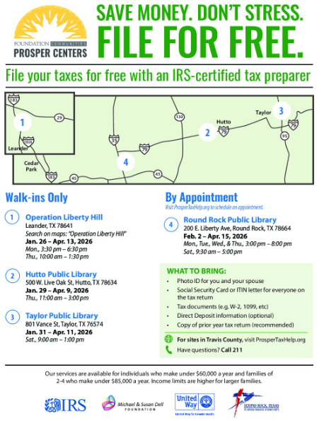 Williamson County Tax Help sites for 2026